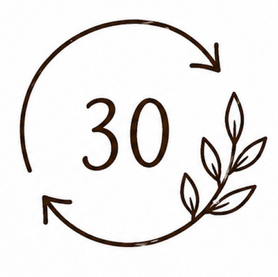 30-day Returns